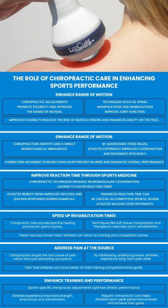 Chiropractic Care In Enhancing Sports Performance