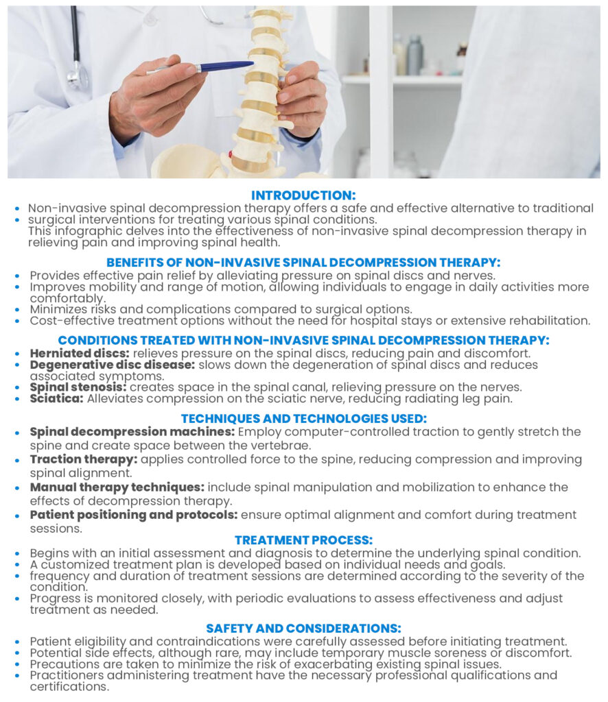 non-invasive spinal decompression therapy